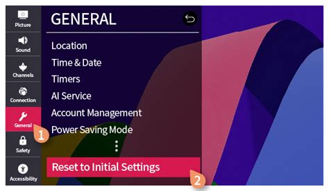 [LG TV Initialization] Resetting the produ